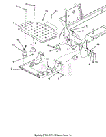 Operator Platform