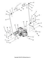 Steering Rods