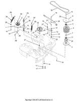 Idlers, Sheaves And Mount