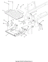 Operator Platform