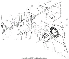 Brake And Height Of Cut Dial