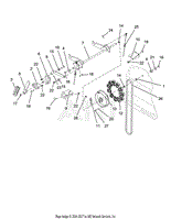 Brake And Height Of Cut Dial