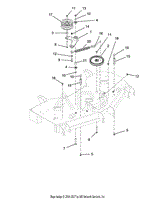 Idlers And Sheaves - 48&quot;