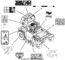 Decals - Safety EFI