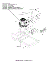 Engine - Kohler efi EZT725