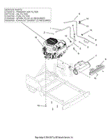 Engine - Kohler EFI EZT740