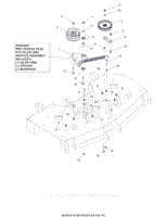 Parts List 22 - Idlers and Sheaves - 48 Inch &amp; 52 Inch