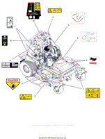 Parts List 7 - Decals - Safety