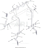 Parts List 24 - Parking Brake - 48 Inch and 52 Inch