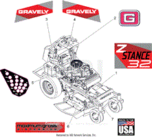 Parts List 3 - Decal - Styling - 32 Inch