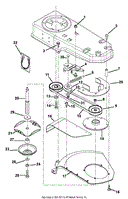 Spindle, Belt &amp; Guards