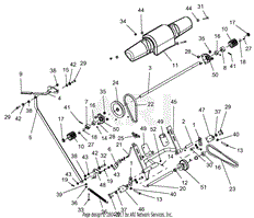 Self-Propelled