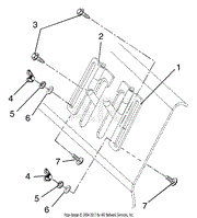 Speed Control Kit