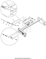 Head Height Controls