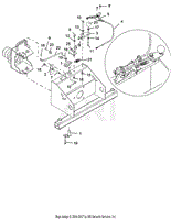 Pivot Controls