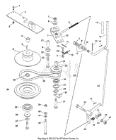 PTO Clutch Linkage