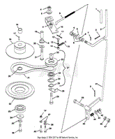 PTO CLUTCH LINKAGE