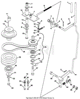 PTO CLUTCH LINKAGE