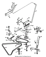 PTO Linkage