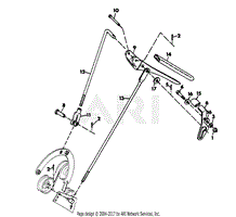 STEERING CONTROL