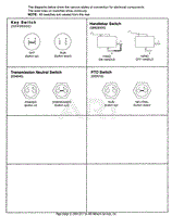 Continuity Diagrams