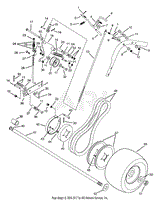 Steering Control