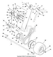 Steering Controls