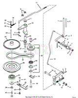 PTO CLUTCH LINKAGE