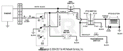 Wiring Diagram - Recoil Start - Pistol Grips