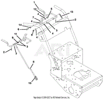 Hand Controls - Pistol Grips