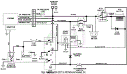 Wiring Diagrams - Recoil Start - Pistol Grips