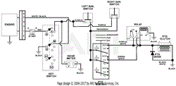 Wiring Diagrams - Recoil Start - Pro Steer