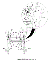 Handelbars &amp; Control Panel