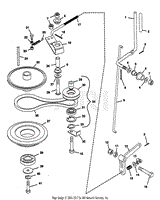 Pto Clutch Linkage