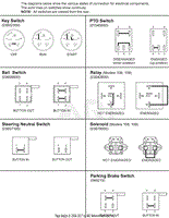 Continuity Diagram - Pistol Grips