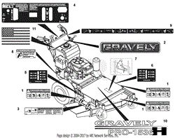 Decals - 36&quot;, 44&quot; And 48&quot; Fixed Decks