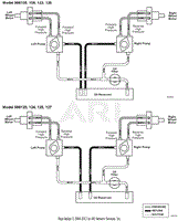 Hydraulic Diagram