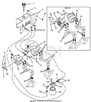 Hydraulics