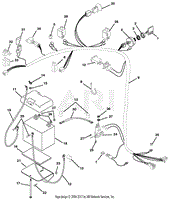 Electrical System - Electric Start