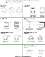 Continuity Diagram - Pistol Grips