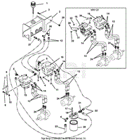 Hydraulics