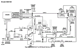 Wiring Diagrams - Pistol Grips