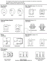 Continuity Diagram - Pro Steer