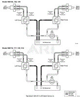 Hydraulic Diagram