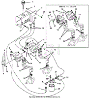 Hydraulics