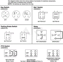 Continuity Diagram - Pro Steer