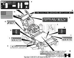 Decals - 36&quot;, 44&quot; And 48&quot; Fixed Decks