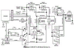 Wiring Diagrams - Pro Steer