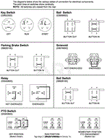 Continuity Diagram - Pro Steer