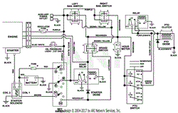 Wiring Diagram - Pro Steer